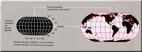 Usgs map robinson