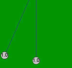 Newton's Cradle 2 ball cropped