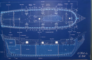 LaBelle Blueprint