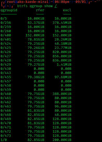 Btrfs qgroup screenshot