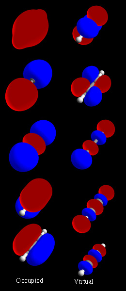 Orbitals acetylene