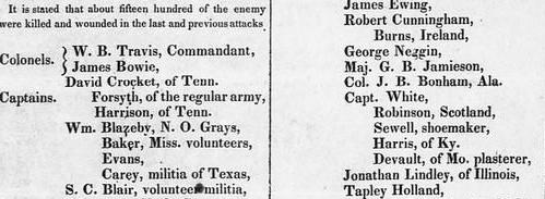 Alamo victims from Telegraph