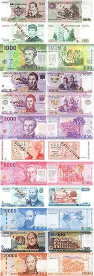 Chilean notes