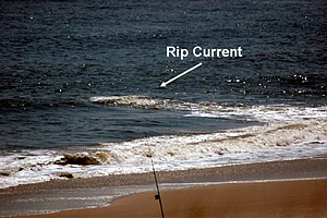 Ripcurrent viewed sideway