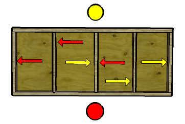 Player orientation and puck travel