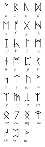 Hobbit runes