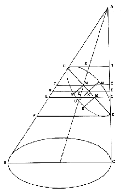 Bullialdus' Conical Hypothesis