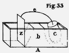 Fox Robert Were apparatus