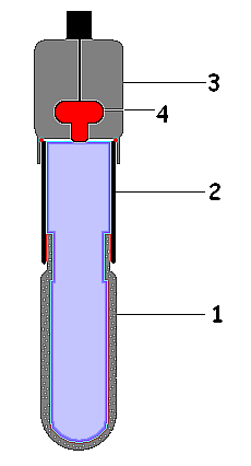 Tensiometer