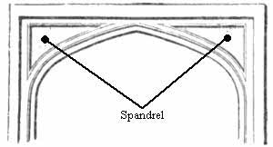 Spandrel