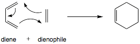 Diels-alder (1,3-butadiene - Ethylene).png