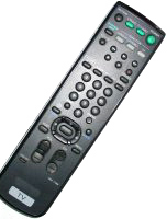 Television remote control