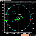 Deorbit EDAFB closetrack