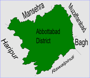 Langrial is in Abbottabad District