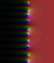 Riemann Zeta