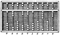 Abacus 6