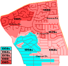 Sorrento urban development