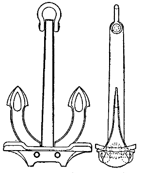 1911 Britannica - Anchor - Hall