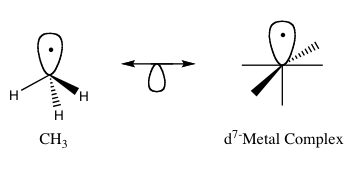 Isolobal Figure1