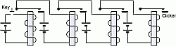 TelRelays