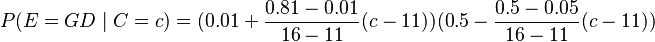 {\displaystyle P(E=GD \mid C=c) = (0.01 + \frac{0.81-0.01}{16-11}(c-11))(0.5 - \frac{0.5-0.05}{16-11}(c-11))}