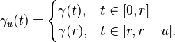  \gamma_u (t) = \begin{cases} \gamma(t), & t \in [0, r] \\ \gamma(r), & t \in [r, r + u]. \end{cases} 