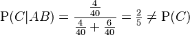 \mathrm{P}(C|AB) = \frac{\frac{4}{40}}{\frac{4}{40} + \frac{6}{40}} = \tfrac{2}{5} \ne \mathrm{P}(C)