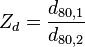 Z_d = \frac{d_{80,1}}{d_{80,2}}