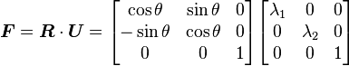 {\displaystyle 
   \boldsymbol{F} = \boldsymbol{R}\cdot\boldsymbol{U} =
     \begin{bmatrix} \cos\theta & \sin\theta & 0 \\ -\sin\theta & \cos\theta & 0 \\ 0 & 0 & 1 \end{bmatrix}
     \begin{bmatrix} \lambda_1 & 0 & 0 \\ 0 & \lambda_2 & 0 \\ 0 & 0 & 1 \end{bmatrix}
 }