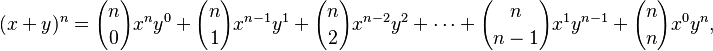 {\displaystyle (x+y)^n = {n \choose 0}x^n y^0 + {n \choose 1}x^{n-1} y^1 + {n \choose 2}x^{n-2} y^2 + \cdots + {n \choose n-1}x^1 y^{n-1} + {n \choose n}x^0 y^n,}