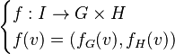 \begin{cases} f : I \to G \times H \\ f(v) = \left (f_G(v), f_H(v) \right ) \end{cases}