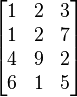 \begin{bmatrix}
1 & 2 & 3 \\
1 & 2 & 7 \\
4 & 9 & 2 \\
6 & 1 & 5 \end{bmatrix}