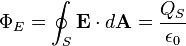 \Phi_E = \oint_S \mathbf{E} \cdot d\mathbf{A} = \frac{Q_S}{\epsilon_0}