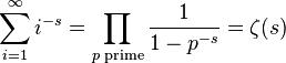 \sum_{i=1}^\infty i^{-s} = \prod_{p \text{ prime}} \frac{1}{1-p^{-s}} = \zeta(s)\,\!