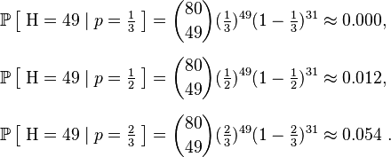 
\begin{align}
\operatorname{\mathbb P}\bigl[\;\mathrm{H} = 49 \mid p=\tfrac{1}{3}\;\bigr] & = \binom{80}{49}(\tfrac{1}{3})^{49}(1-\tfrac{1}{3})^{31} \approx 0.000, \\[6pt]
\operatorname{\mathbb P}\bigl[\;\mathrm{H} = 49 \mid p=\tfrac{1}{2}\;\bigr] & = \binom{80}{49}(\tfrac{1}{2})^{49}(1-\tfrac{1}{2})^{31} \approx 0.012, \\[6pt]
\operatorname{\mathbb P}\bigl[\;\mathrm{H} = 49 \mid p=\tfrac{2}{3}\;\bigr] & = \binom{80}{49}(\tfrac{2}{3})^{49}(1-\tfrac{2}{3})^{31} \approx 0.054~.
\end{align}
