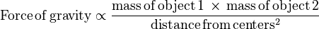 {\rm Force\,of\,gravity} \propto \frac{\rm mass\,of\,object\,1\,\times\,mass\,of\,object\,2}{\rm distance\,from\,centers^2}