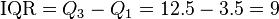 \mathrm{IQR}=Q_3-Q_1=12{.}5-3{.}5=9