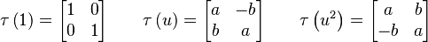 
\tau \left( 1 \right) =
\begin{bmatrix}
1 & 0 \\
0 & 1 \\
\end{bmatrix}
\qquad
\tau \left( u \right) =
\begin{bmatrix}
a & -b \\
b & a \\
\end{bmatrix}
\qquad
\tau \left( u^2 \right) =
\begin{bmatrix}
a & b \\
-b & a \\
\end{bmatrix}
