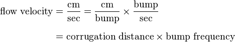 
\begin{align}
{} \\[1pt]
\text{flow velocity} & = \frac{\text{cm}}{\text{sec}} = \frac{\text{cm}}{\text{bump}} \times \frac{\text{bump}}{\text{sec}} \\[6pt]
& = \text{corrugation distance} \times \text{bump frequency}
\end{align}
