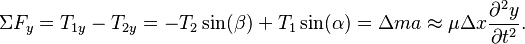 \Sigma F_y=T_{1y}-T_{2y}=-T_2 \sin(\beta)+T_1 \sin(\alpha)=\Delta m a\approx\mu\Delta x \frac{\partial^2 y}{\partial t^2}.