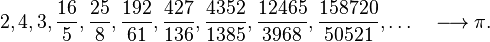  2, 4, 3, \frac{16}{5}, \frac{25}{8}, \frac{192}{61}, \frac{427}{136}, \frac{4352}{1385}, \frac{12465}{3968}, \frac{158720}{50521},\ldots \quad \longrightarrow \pi. 