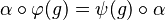  \alpha\circ \varphi(g) = \psi(g)\circ \alpha 