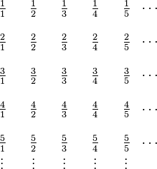 \begin{array}{cccccccccc}
\tfrac 11 & & \tfrac 12 & & \tfrac 13 & & \tfrac 14 & & \tfrac 15 & \cdots \\
          & &           & &           & &           & &           &        \\
\tfrac 21 & & \tfrac 22 & & \tfrac 23 & & \tfrac 24 & & \tfrac 25 & \cdots \\
          & &           & &           & &           & &           &        \\
\tfrac 31 & & \tfrac 32 & & \tfrac 33 & & \tfrac 34 & & \tfrac 35 & \cdots \\
          & &           & &           & &           & &           &        \\
\tfrac 41 & & \tfrac 42 & & \tfrac 43 & & \tfrac 44 & & \tfrac 45 & \cdots \\
          & &           & &           & &           & &           &        \\
\tfrac 51 & & \tfrac 52 & & \tfrac 53 & & \tfrac 54 & & \tfrac 55 & \cdots \\
\vdots    & & \vdots    & & \vdots    & & \vdots    & & \vdots    &        \\
\end{array}