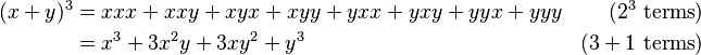 {\displaystyle \begin{align}
(x+y)^3 & = xxx + xxy + xyx + xyy + yxx + yxy + yyx + yyy & (2^3 \text{ terms}) \\
        & = x^3 + 3x^2y + 3xy^2 + y^3 & (3 + 1 \text{ terms})
\end{align}}