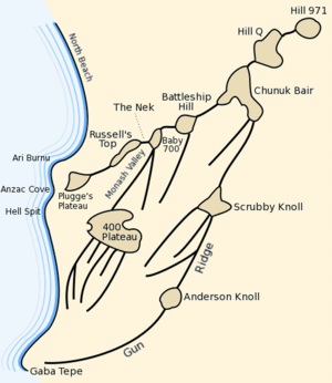 Anzac plateaus and ridges