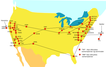 Arpanet 1974