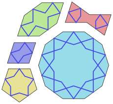 Girih tiles