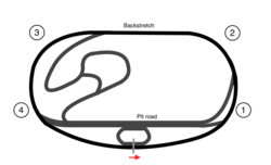 Iowa Speedway track map.png