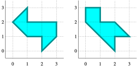 Isospectral drums