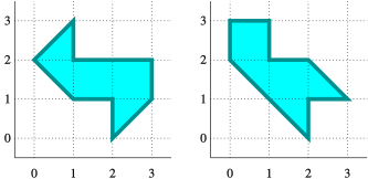 Isospectral drums